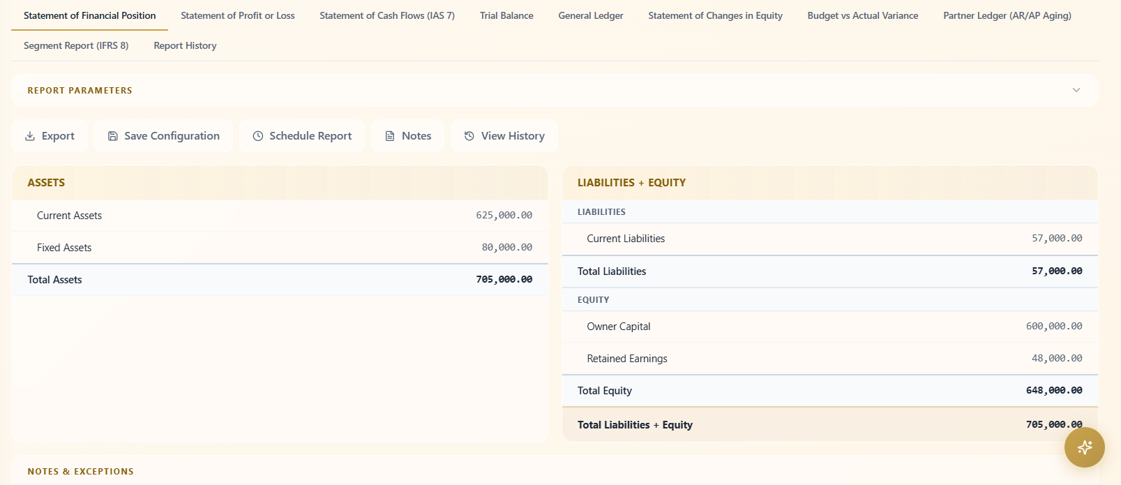 SCLR Interface